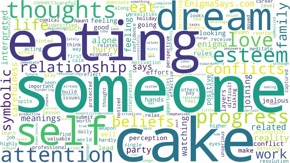 dreaming about someone eating cake and related dreams with their meanings in a word cloud