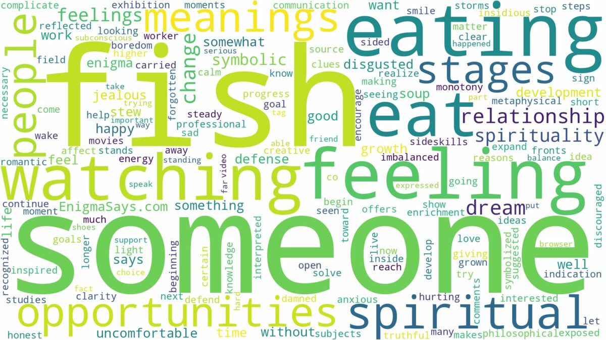 dreaming about someone eating fish and related dreams with their meanings in a word cloud