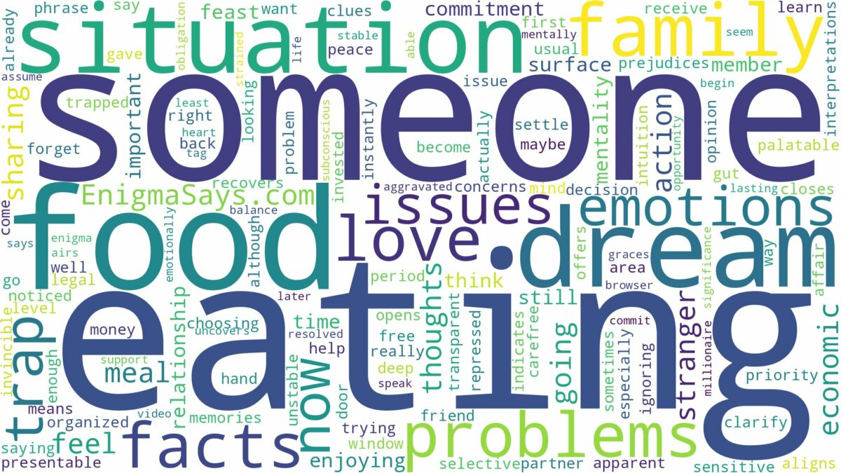 dreaming about someone eating food and related dreams with their meanings in a word cloud