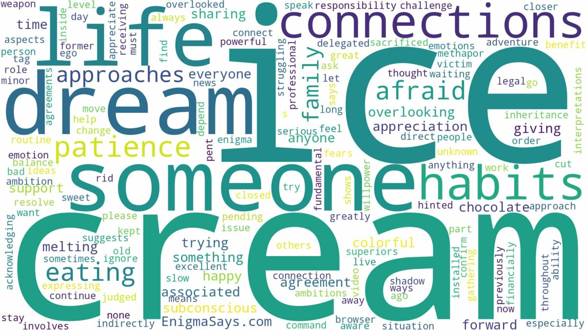 dreaming about someone eating ice cream and related dreams with their meanings in a word cloud