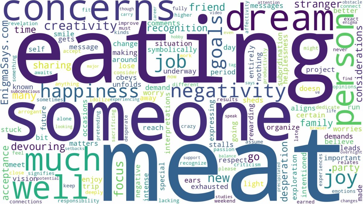 dreaming about someone eating meat and related dreams with their meanings in a word cloud