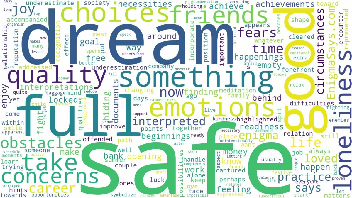 dream about a safe and related dreams with their meanings in a word cloud