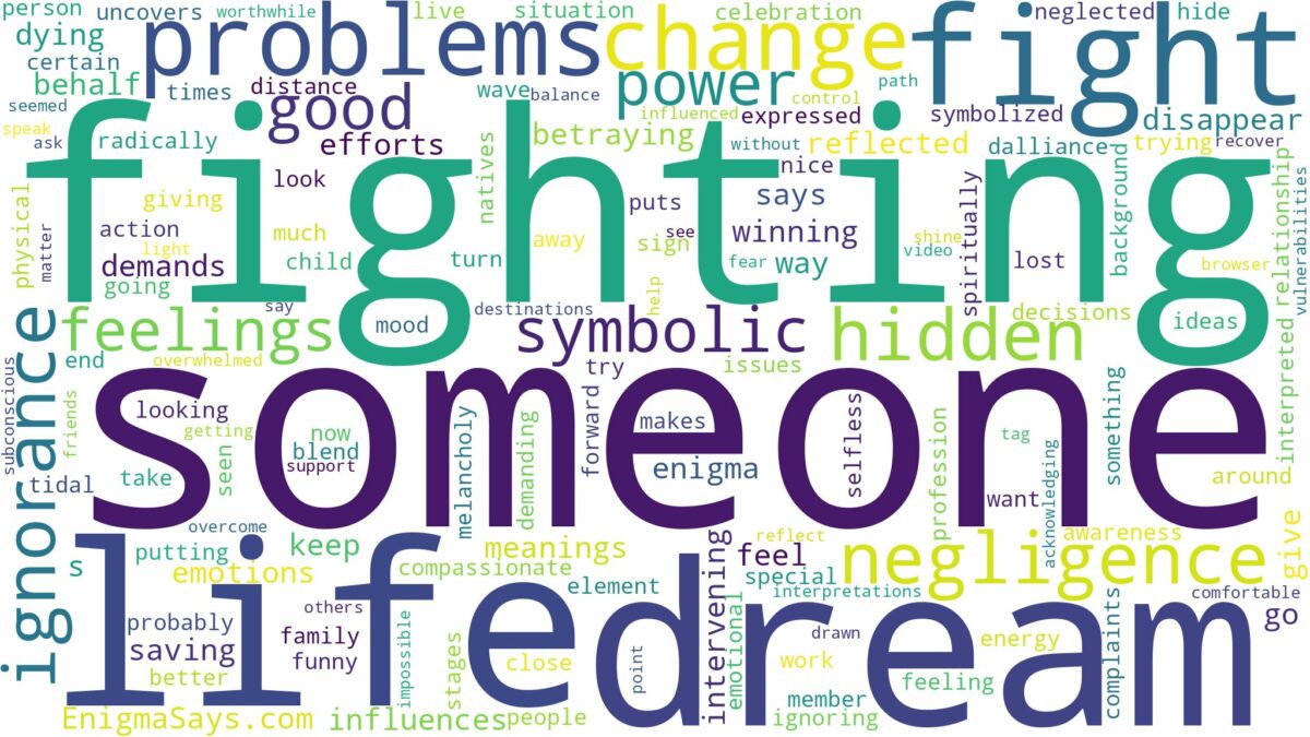 dreaming of someone else fighting and related dreams with their meanings in a word cloud