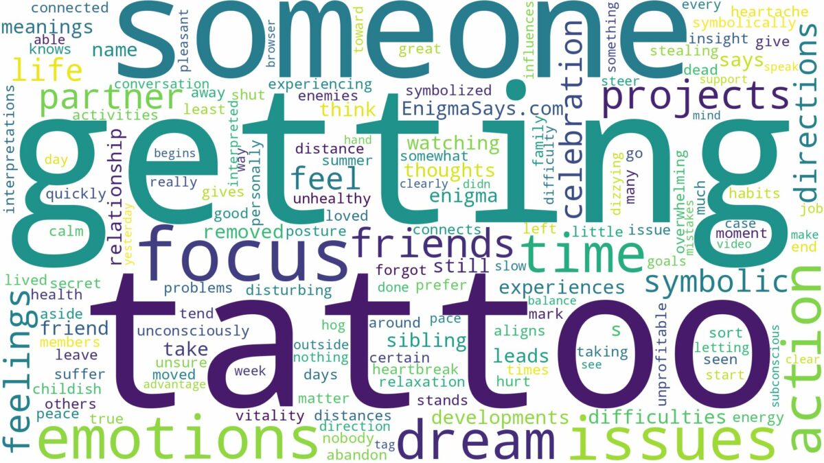 dreaming about someone else getting a tattoo and related dreams with their meanings in a word cloud