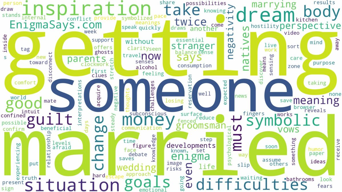 dreaming about someone else getting married and related dreams with their meanings in a word cloud