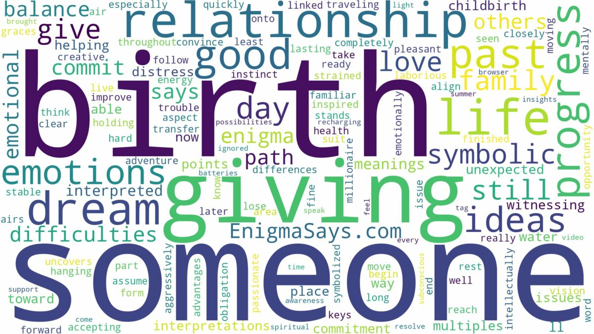 dreaming about someone else giving birth and related dreams with their meanings in a word cloud