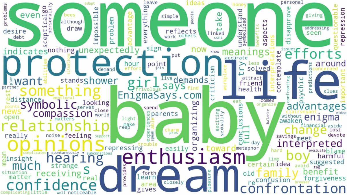 dreaming about someone else having a baby and related dreams with their meanings in a word cloud