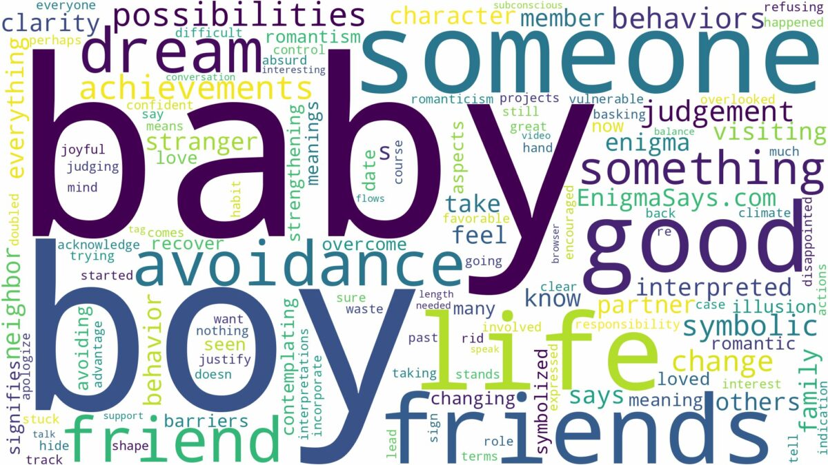 dreaming about someone else having a baby boy and related dreams with their meanings in a word cloud