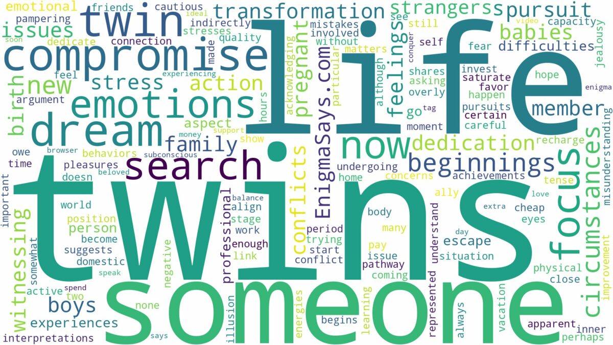 dreaming about someone else having twins and related dreams with their meanings in a word cloud