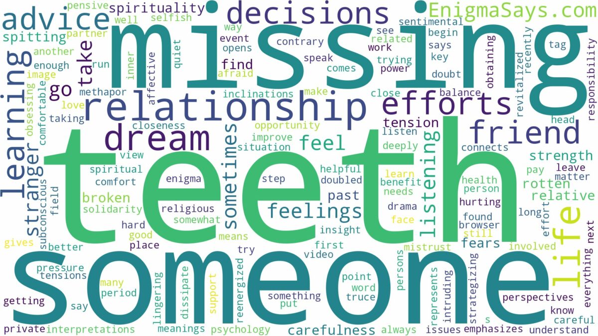 dreaming about someone else missing teeth and related dreams with their meanings in a word cloud