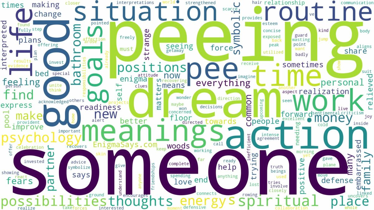 dreaming of someone else peeing and related dreams with their meanings in a word cloud