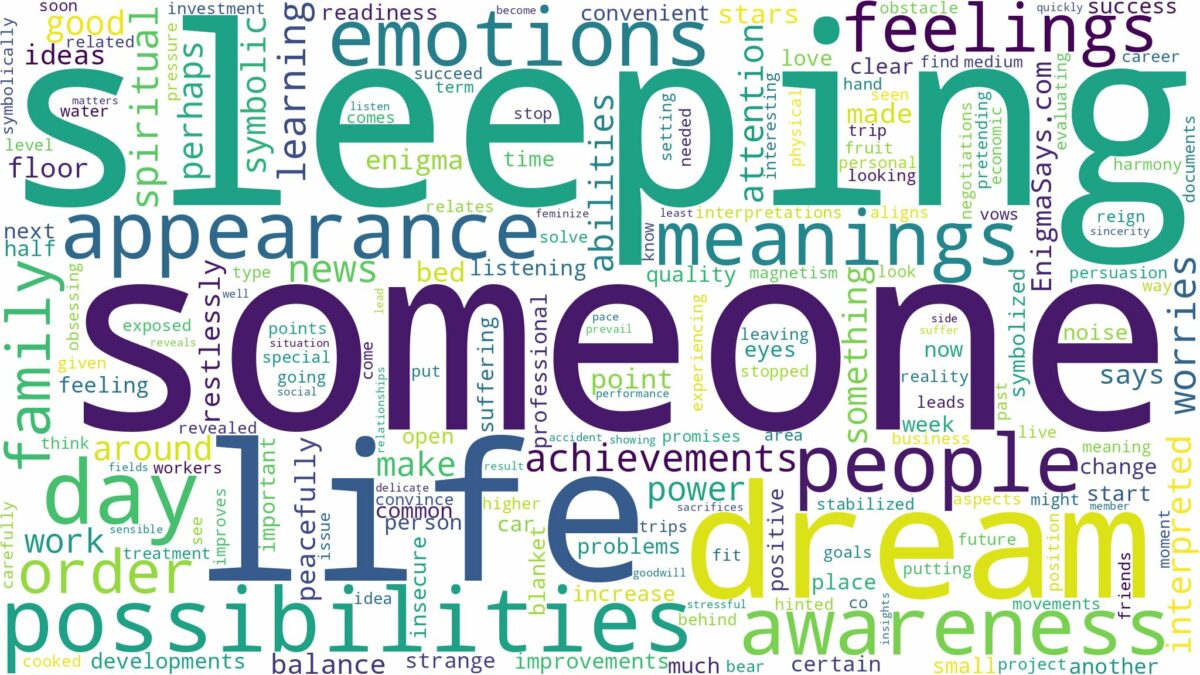 dreaming of someone else sleeping and related dreams with their meanings in a word cloud