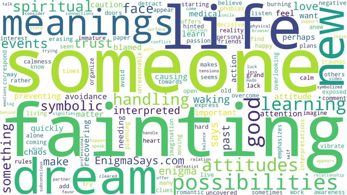 dreaming of someone fainting and related dreams with their meanings in a word cloud