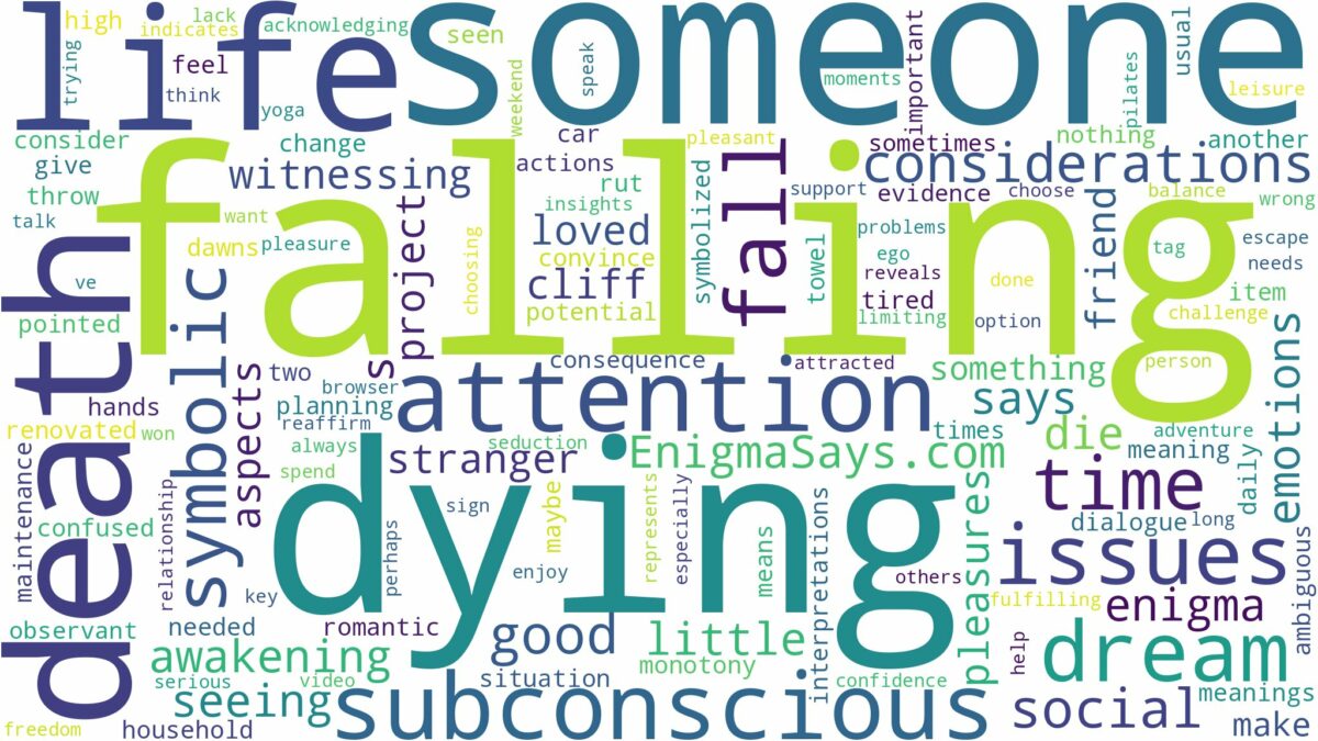 dreaming about someone falling and dying and related dreams with their meanings in a word cloud