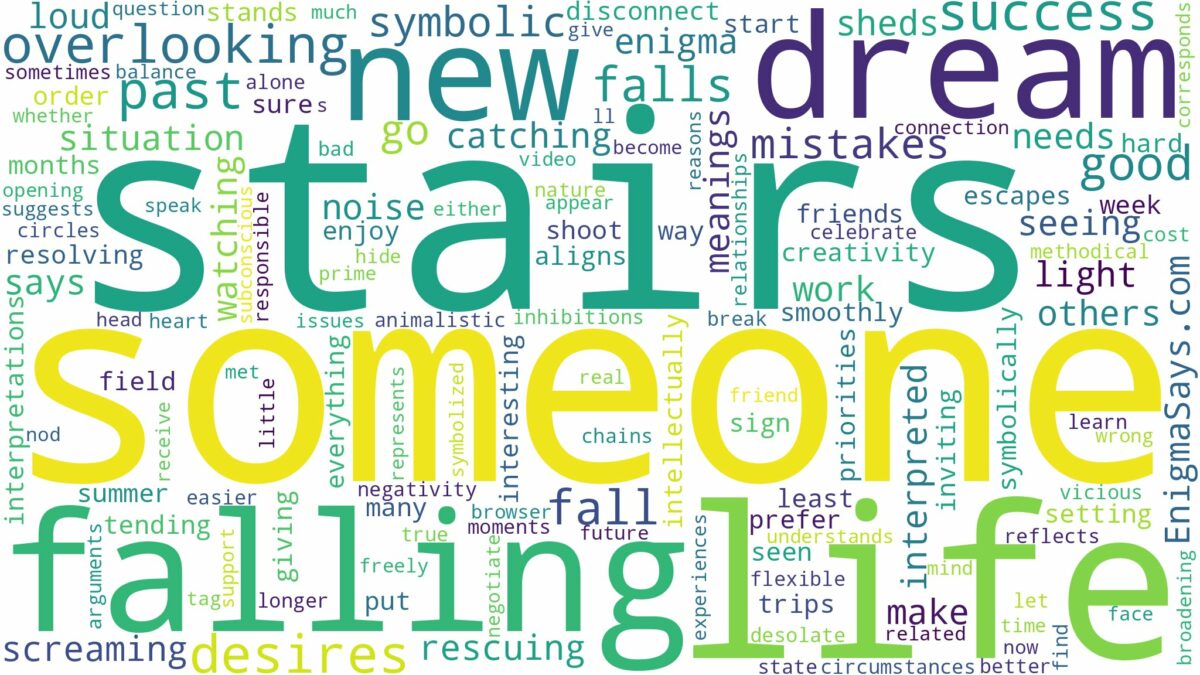 dreaming about someone falling down stairs and related dreams with their meanings in a word cloud