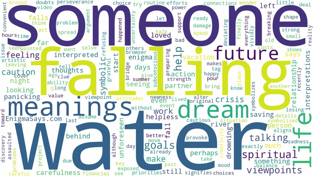 dreaming about someone falling in water and related dreams with their meanings in a word cloud