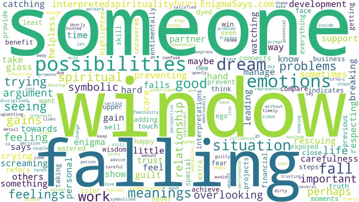 dreaming about someone falling out a window and related dreams with their meanings in a word cloud