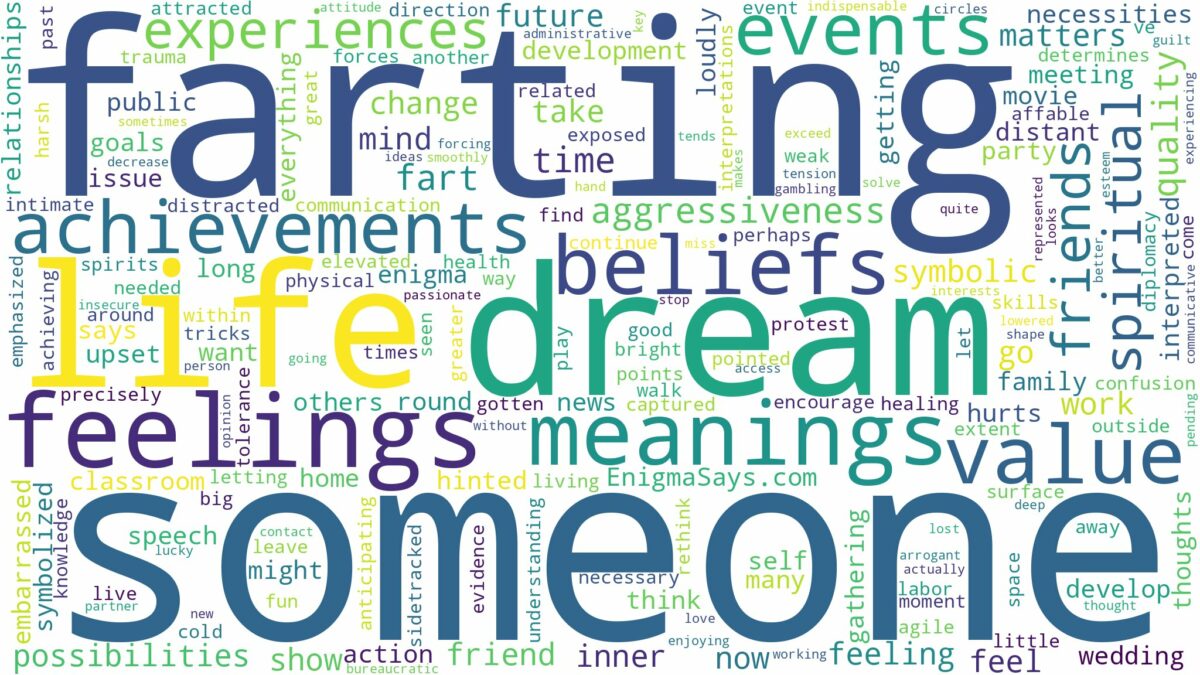 dreaming of someone farting and related dreams with their meanings in a word cloud