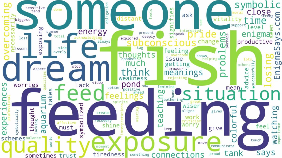 dreaming about someone feeding fish and related dreams with their meanings in a word cloud