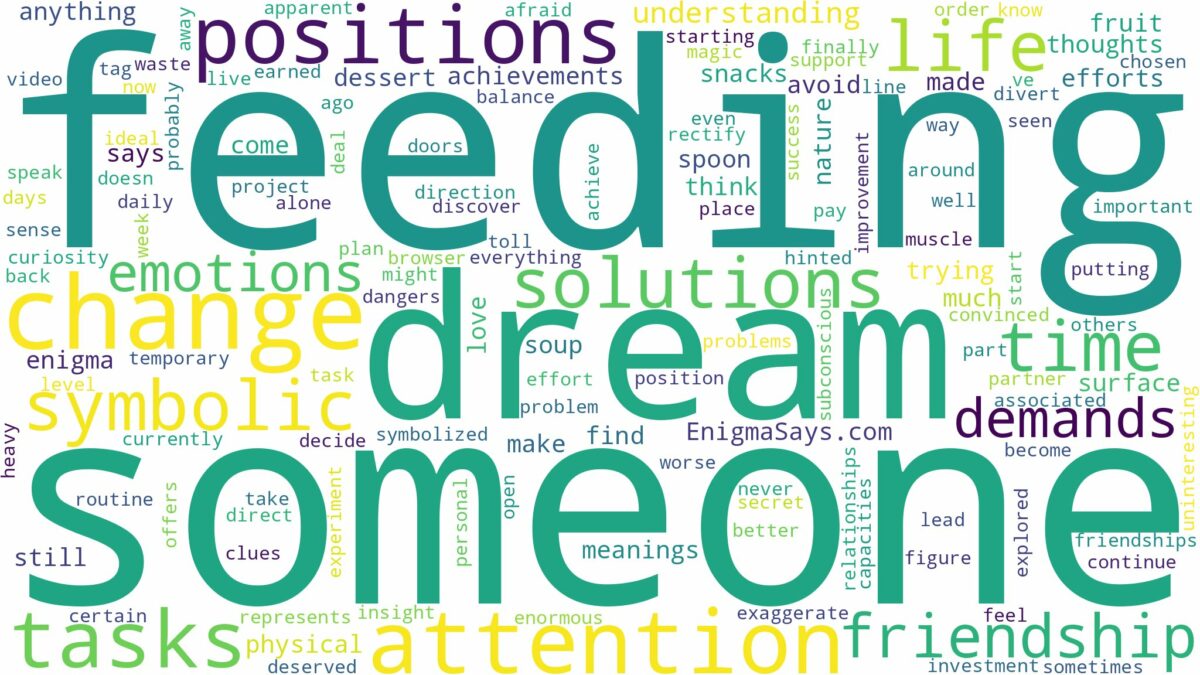 dreaming of someone feeding you and related dreams with their meanings in a word cloud