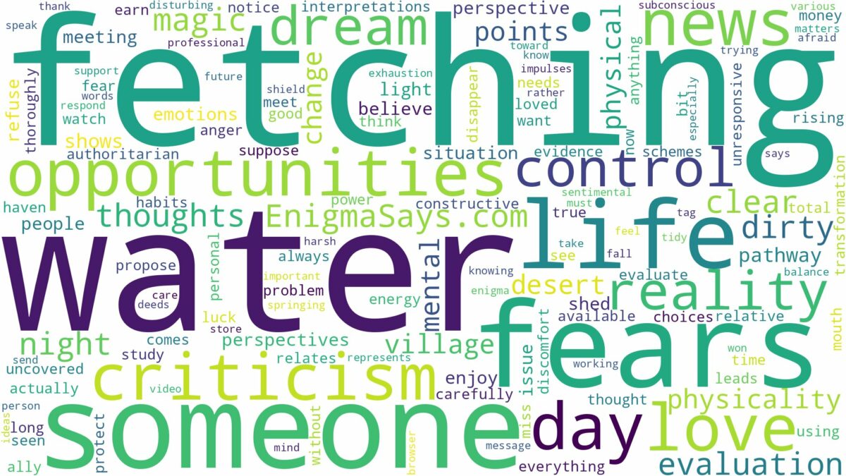 dreaming about someone fetching water and related dreams with their meanings in a word cloud