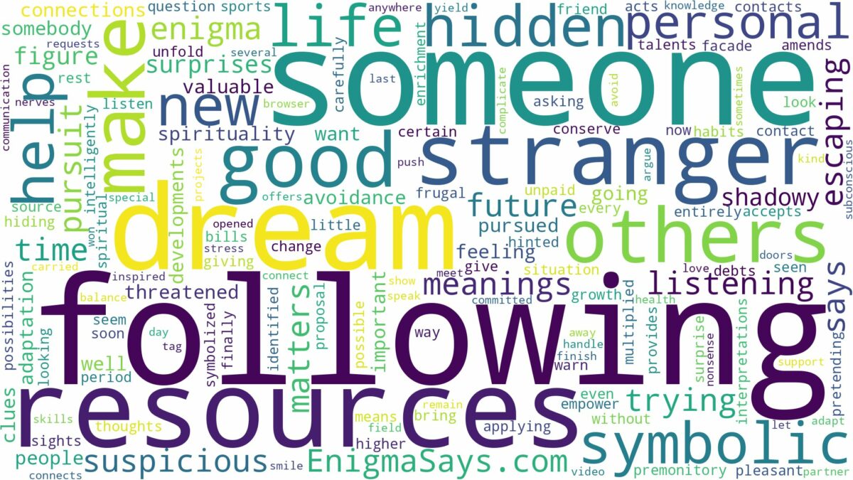 dreaming of someone following you and related dreams with their meanings in a word cloud