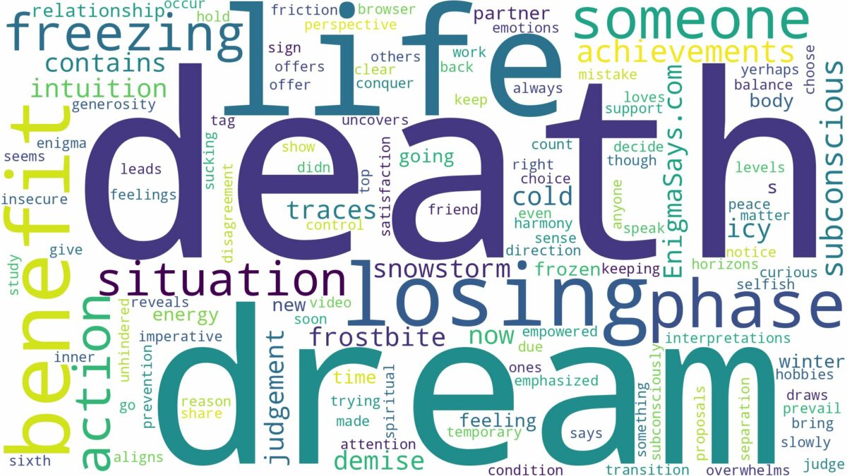 dreaming about someone freezing to death and related dreams with their meanings in a word cloud