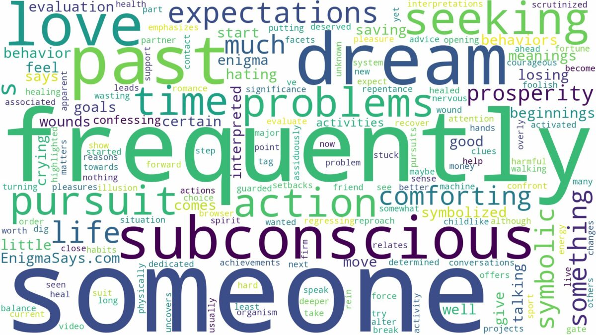 dream about someone frequently and related dreams with their meanings in a word cloud