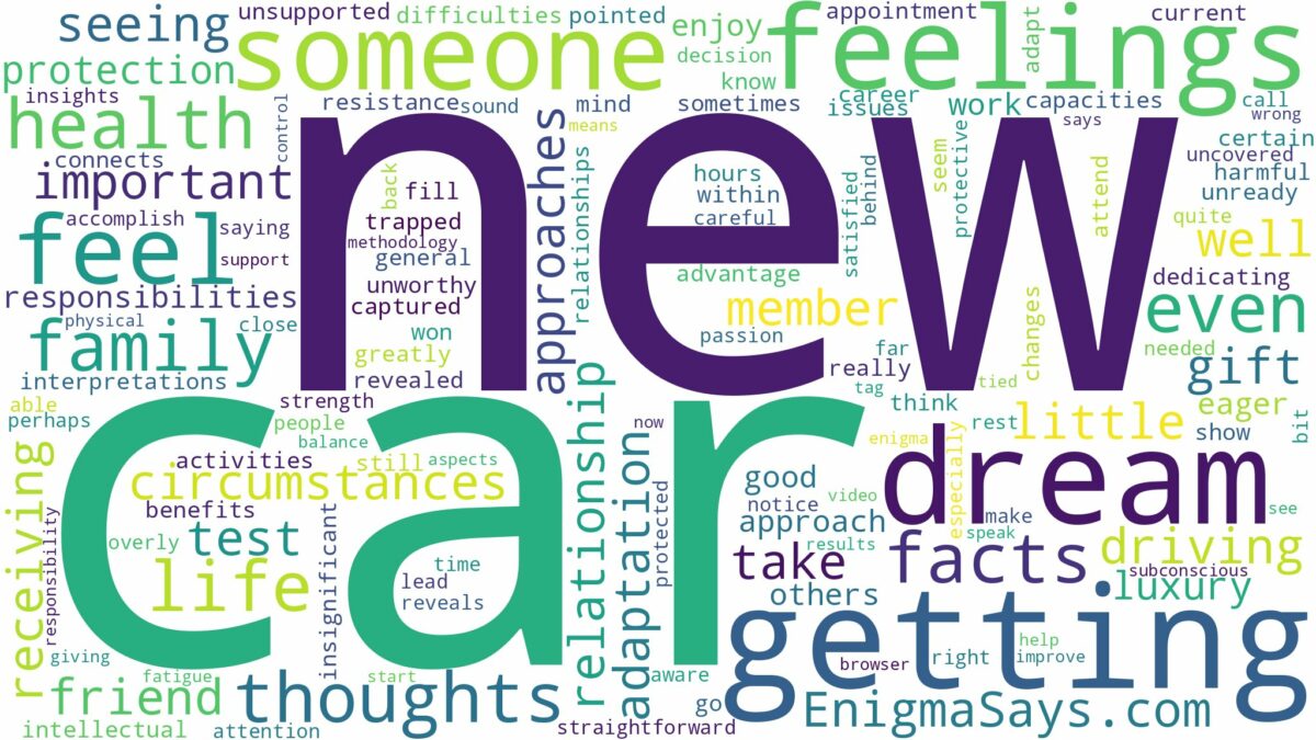 dreaming about someone getting a new car and related dreams with their meanings in a word cloud