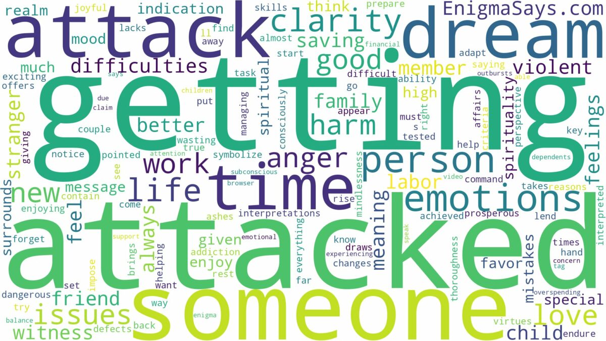 dreaming about someone getting attacked and related dreams with their meanings in a word cloud