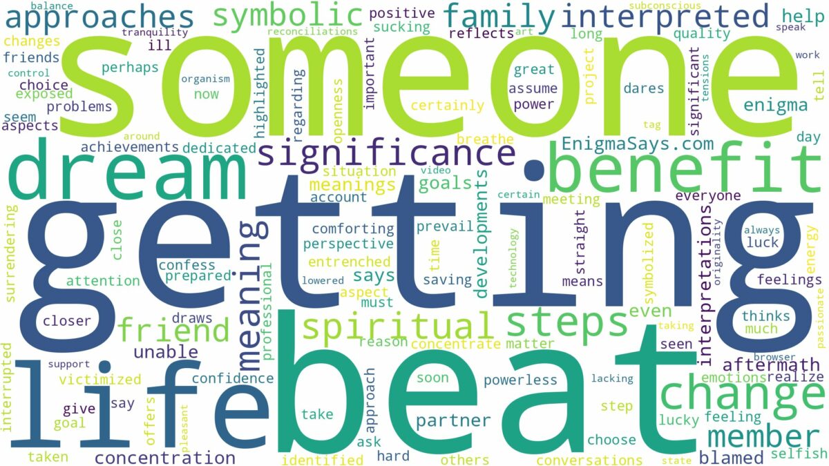 dreaming about someone getting beat up and related dreams with their meanings in a word cloud