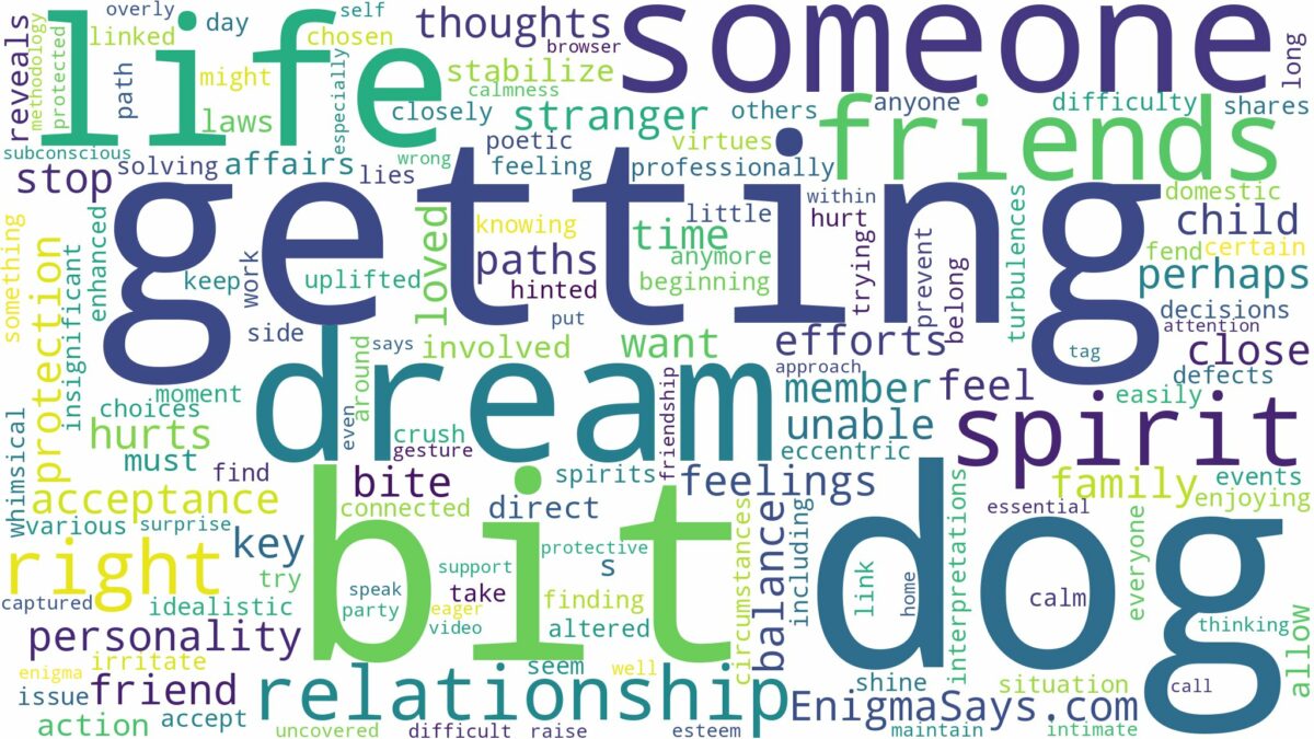 dreaming about someone getting bit by a dog and related dreams with their meanings in a word cloud