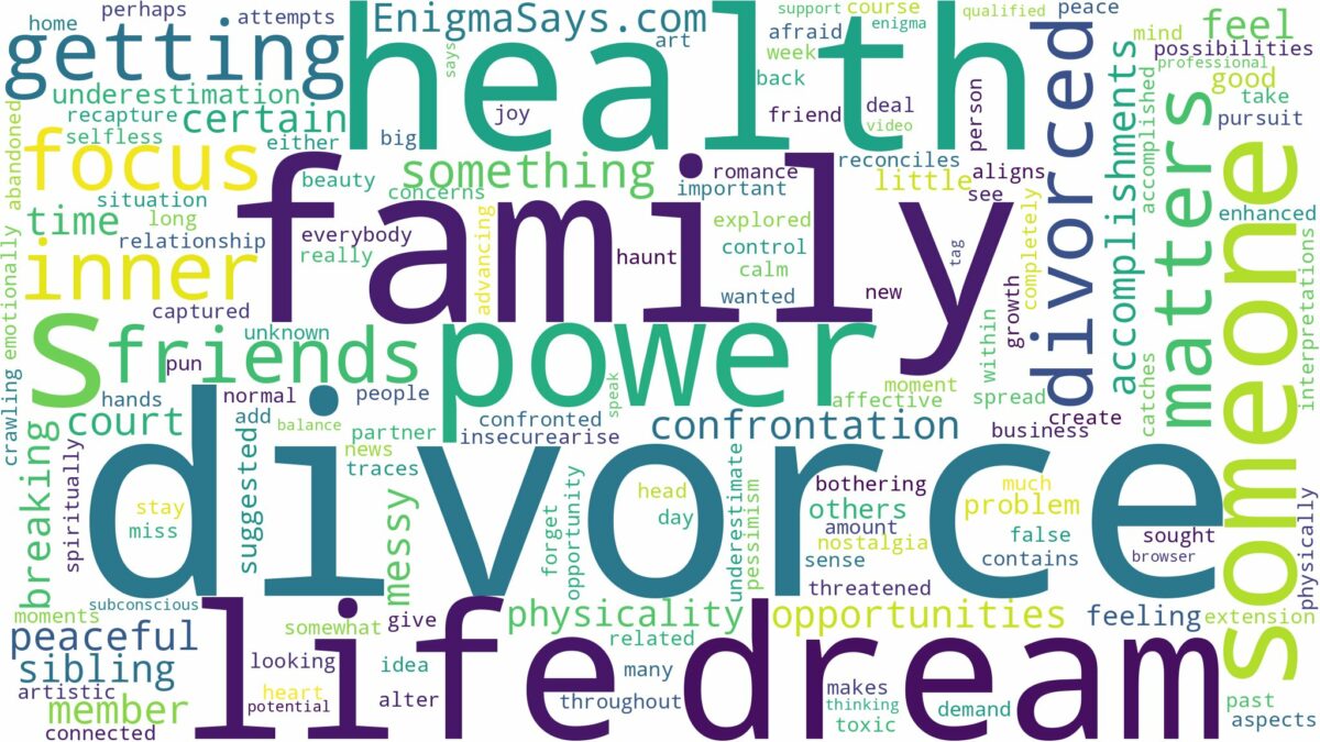 dreaming about someone getting divorced and related dreams with their meanings in a word cloud