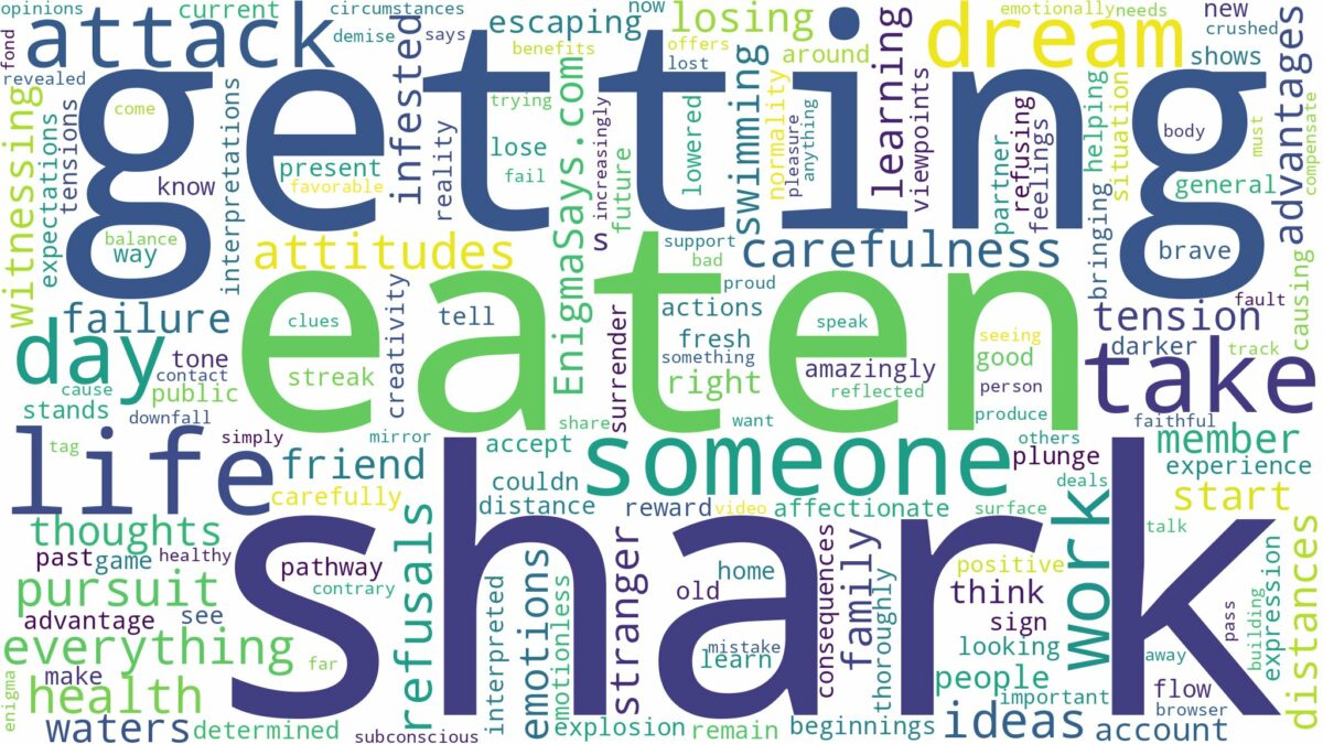 dreaming about someone getting eaten by a shark and related dreams with their meanings in a word cloud