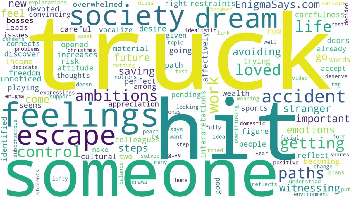 dreaming about someone getting hit by a truck and related dreams with their meanings in a word cloud