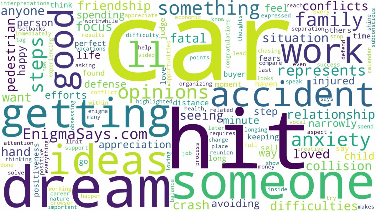 dreaming about someone getting hit by car and related dreams with their meanings in a word cloud