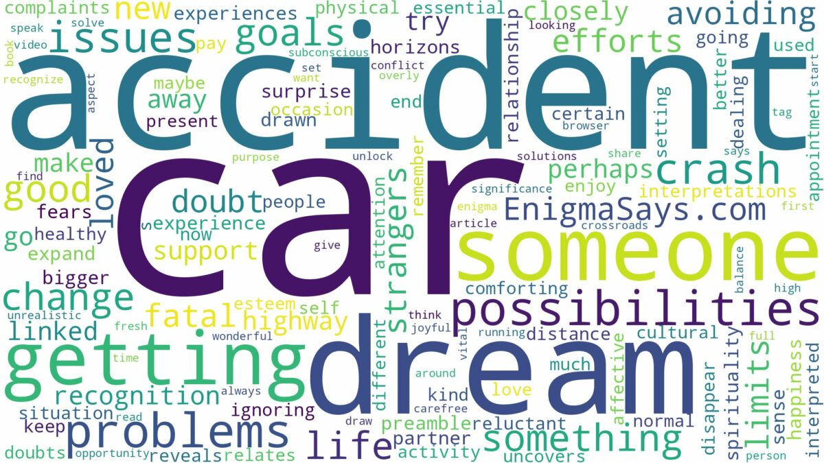 dreaming about someone getting in a car accident and related dreams with their meanings in a word cloud