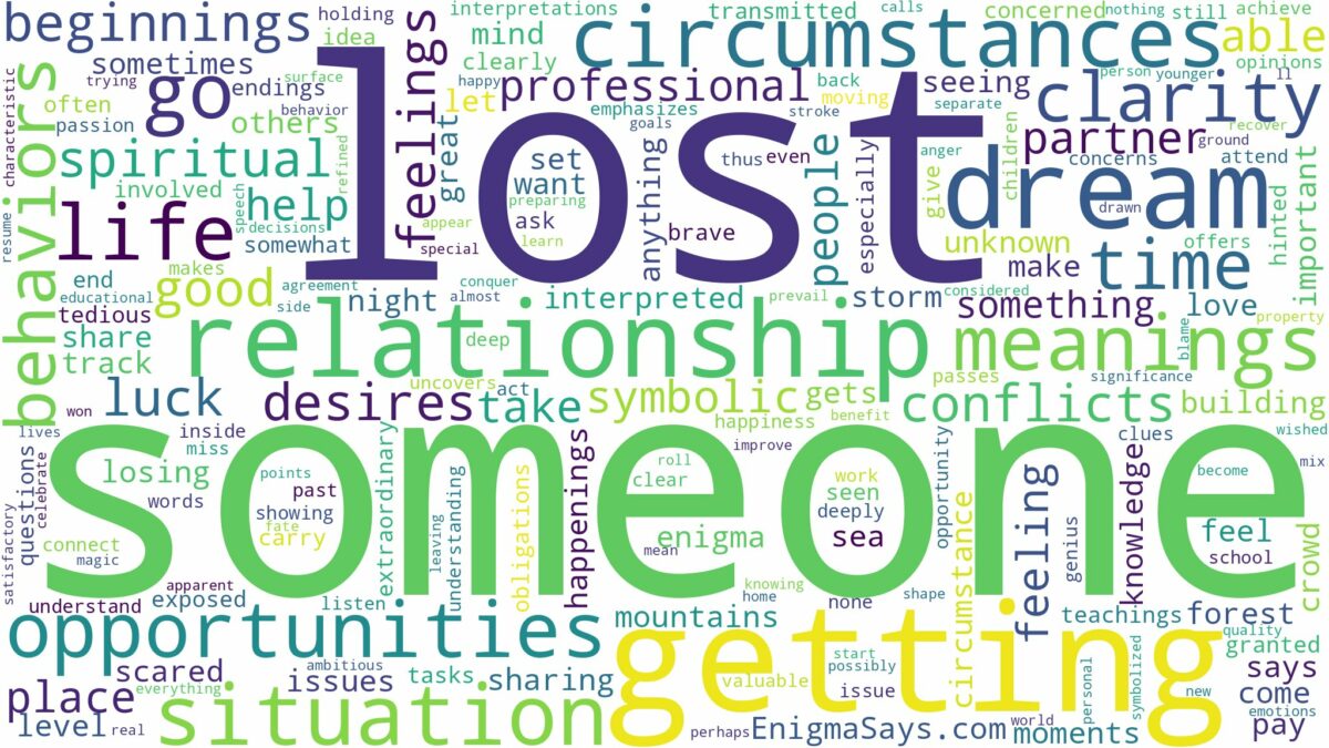 dreaming about someone getting lost and related dreams with their meanings in a word cloud