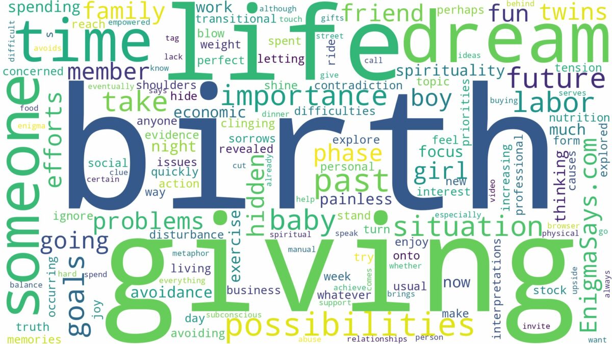 dreaming about someone giving birth to a baby and related dreams with their meanings in a word cloud