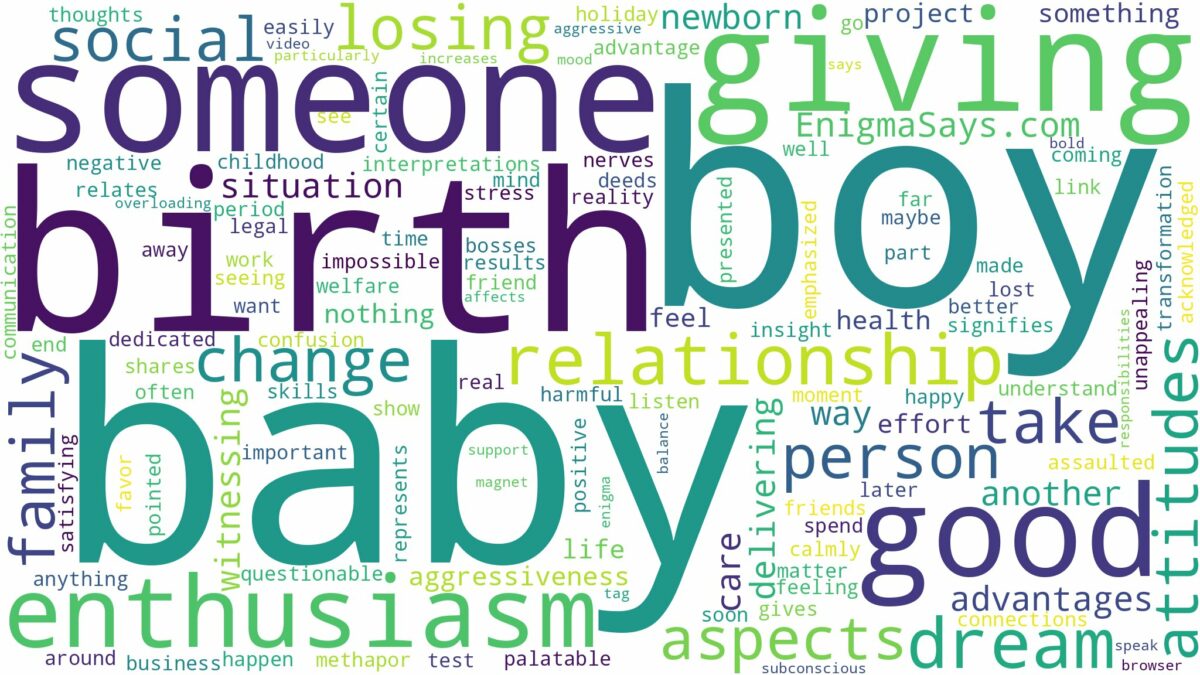 dreaming about someone giving birth to a baby boy and related dreams with their meanings in a word cloud