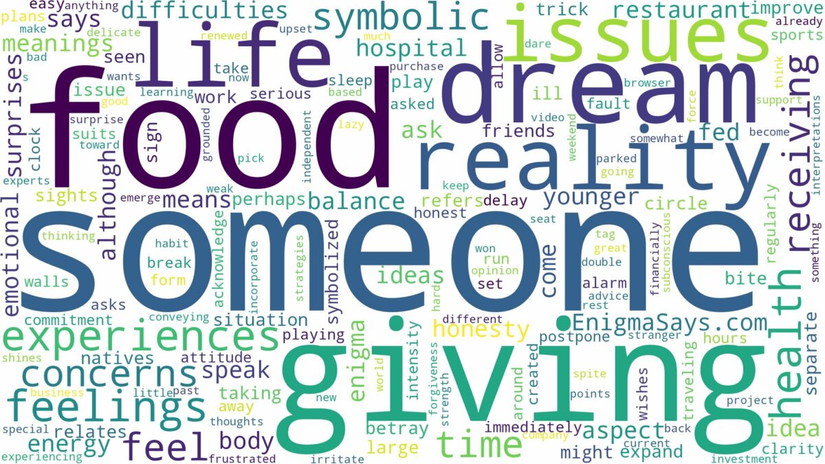 dreaming about someone giving food and related dreams with their meanings in a word cloud