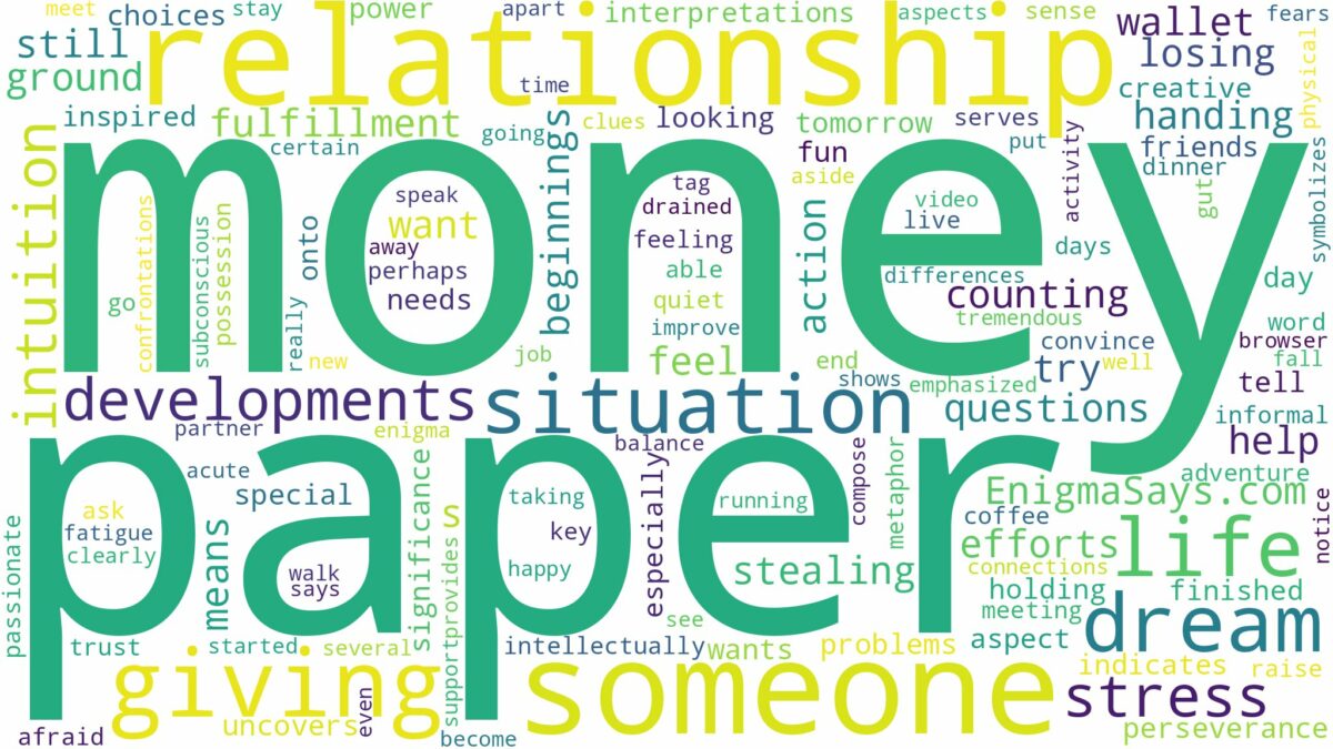 dreaming about someone giving paper money and related dreams with their meanings in a word cloud