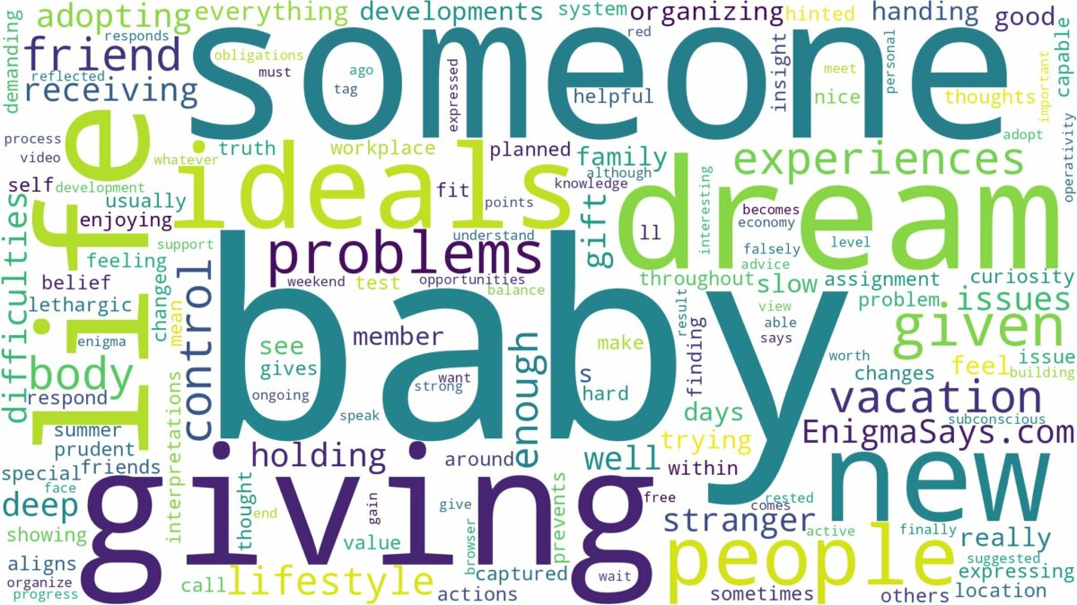 dreaming about someone giving you a baby and related dreams with their meanings in a word cloud