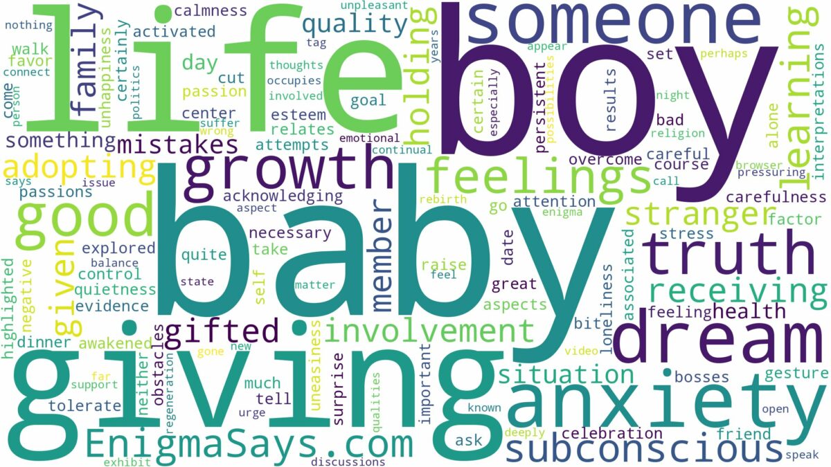 dreaming about someone giving you a baby boy and related dreams with their meanings in a word cloud