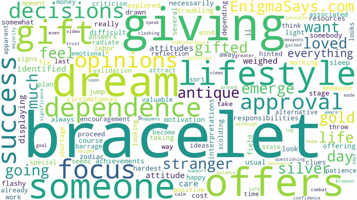 dreaming about someone giving you a bracelet and related dreams with their meanings in a word cloud