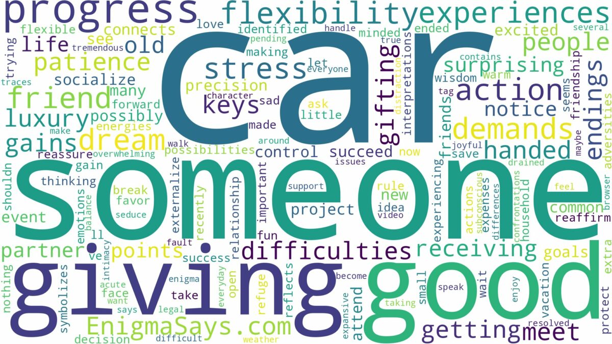 dreaming about someone giving you a car and related dreams with their meanings in a word cloud