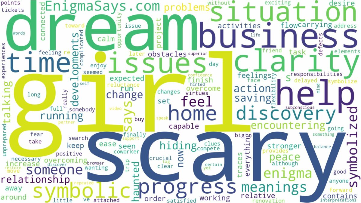 dream about a scary girl and related dreams with their meanings in a word cloud