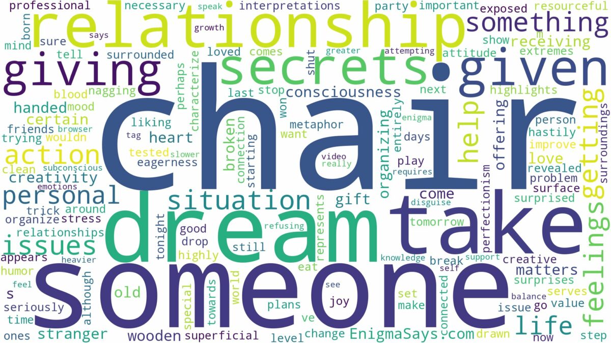 dreaming about someone giving you a chair and related dreams with their meanings in a word cloud