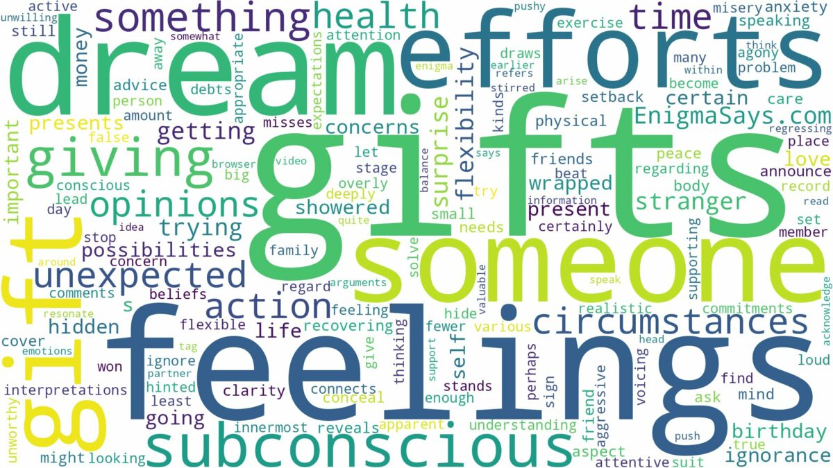 dreaming about someone giving you gifts and related dreams with their meanings in a word cloud