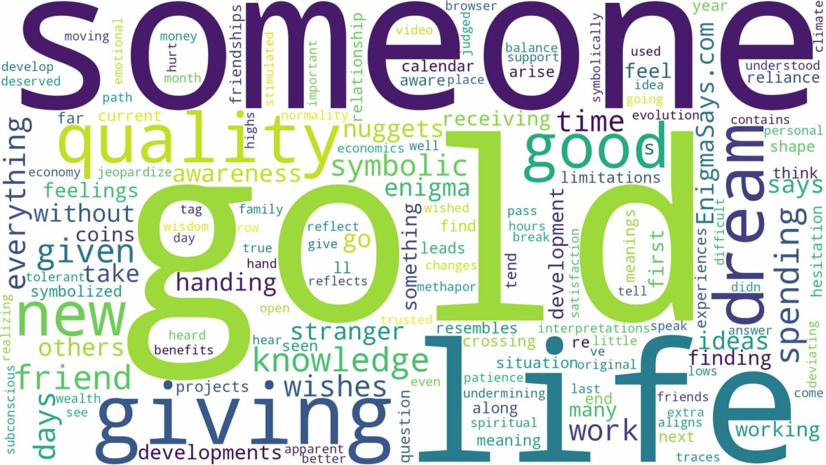 dreaming about someone giving you gold and related dreams with their meanings in a word cloud